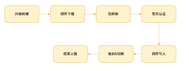 image-20260205161233033