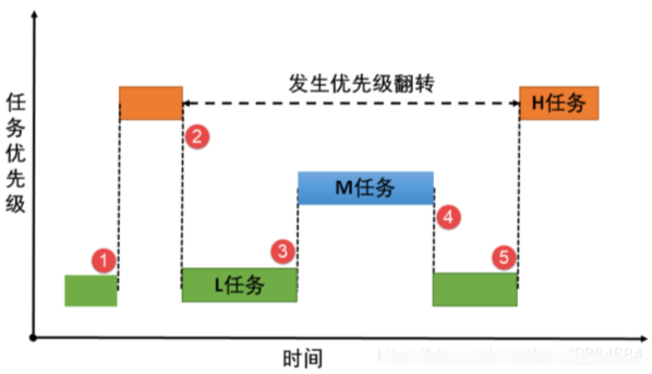 image-20240920210233789