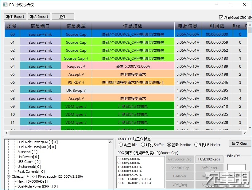 充电杂谈No3:快充协议是如何工作的?-充电头网