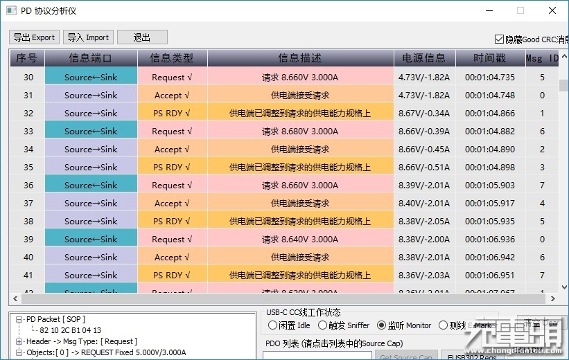 充电杂谈No3:快充协议是如何工作的?-充电头网